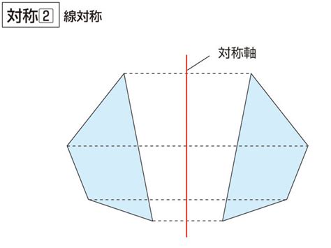 属 意味|「属」の意味や使い方 わかりやすく解説 Weblio辞書